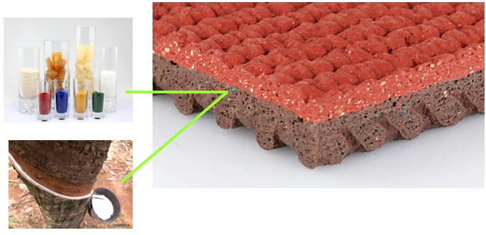 ���ܵ���������