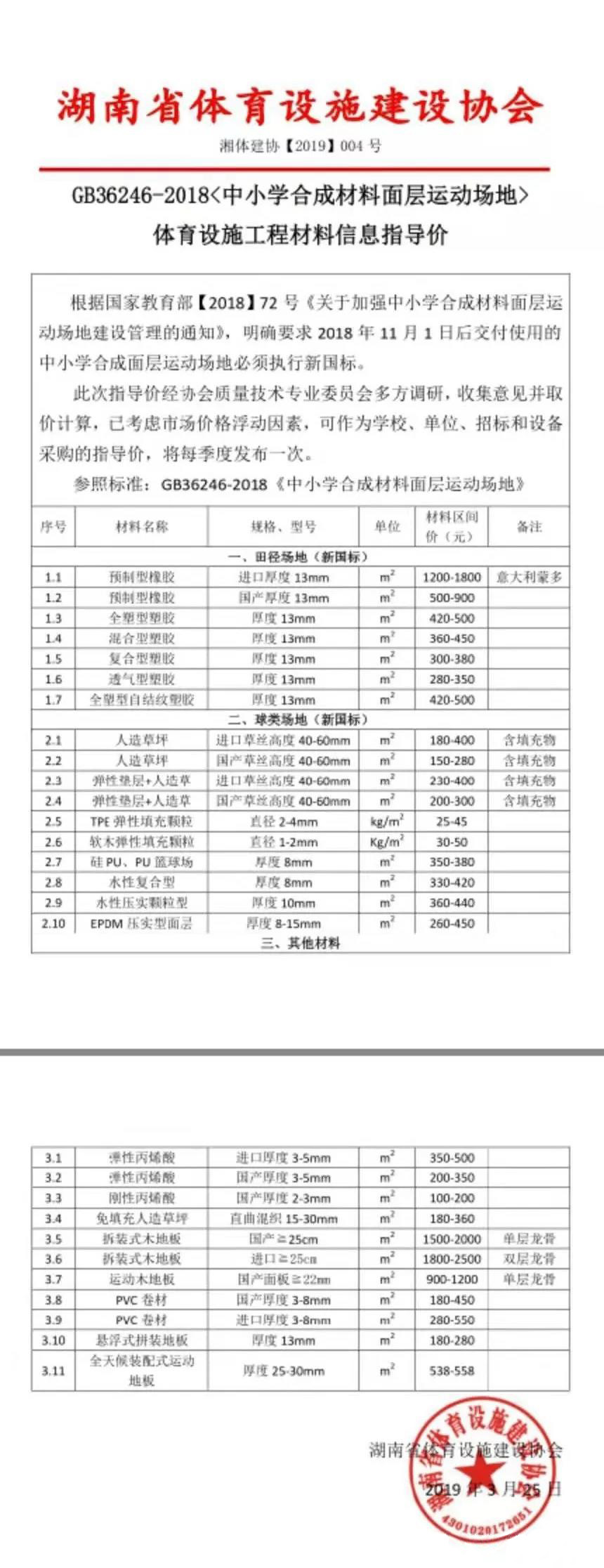 �����ʹ�5vip����