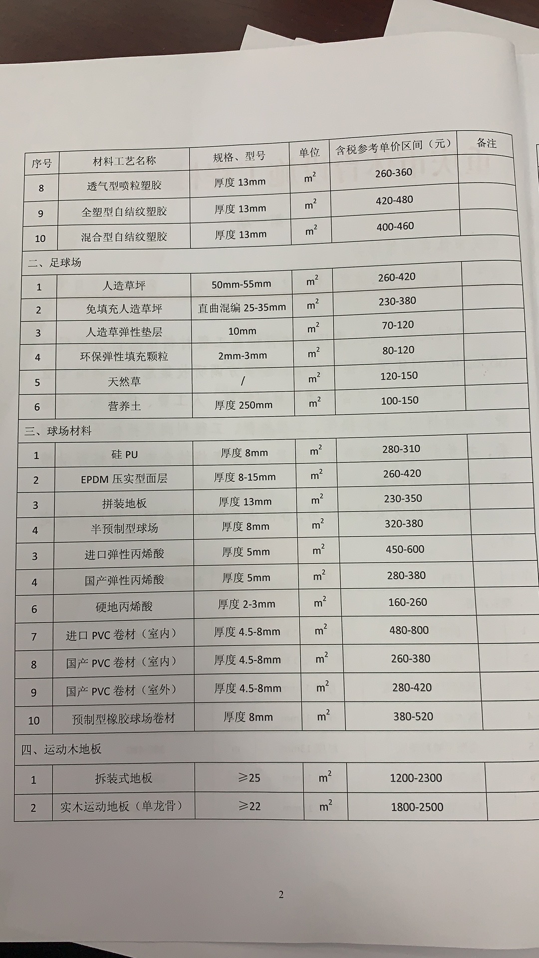 �����ʹ�5vip����