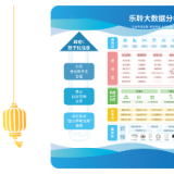 启航新征程，绘就鲜丽未来